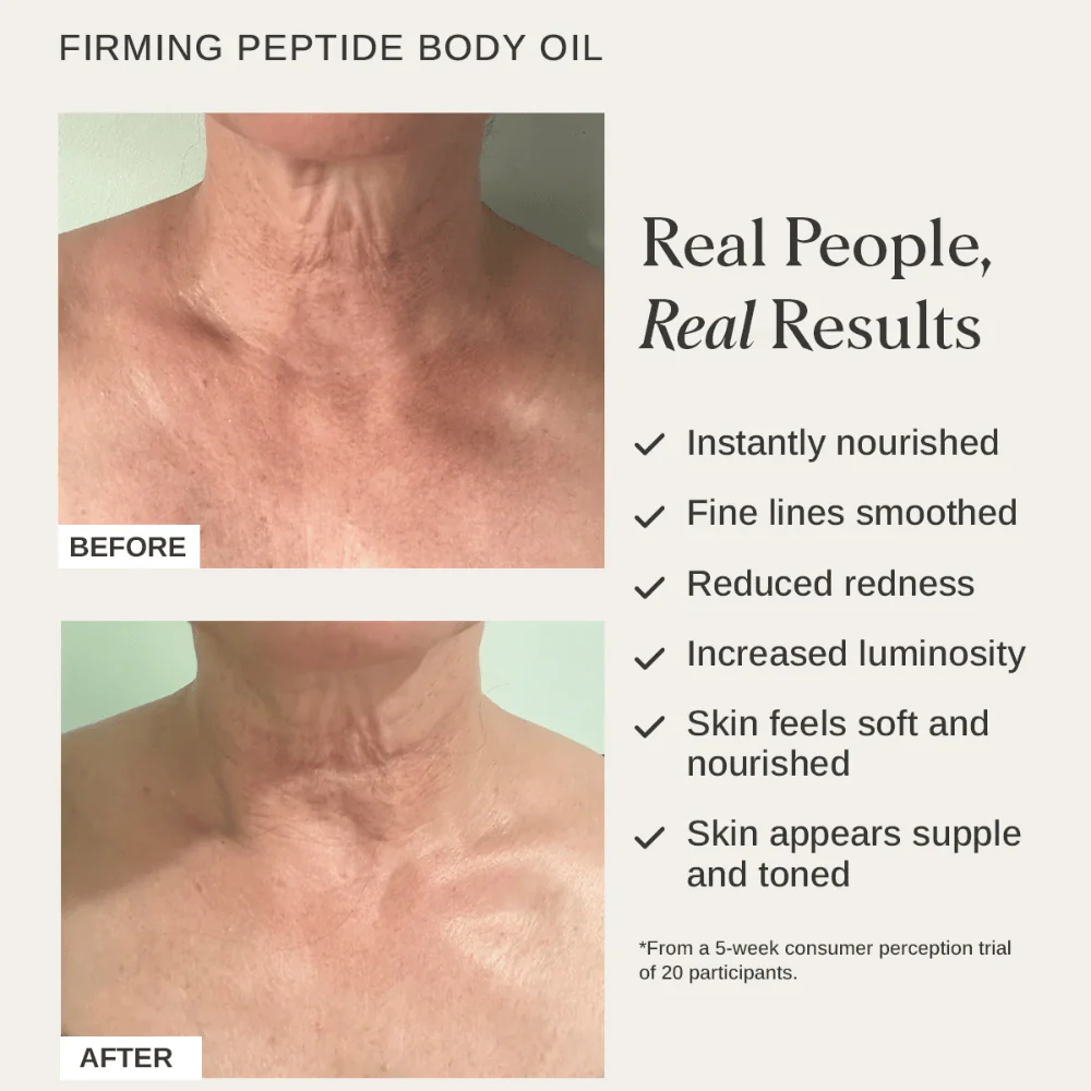 Alpha-H Firming Peptide Body Oil 100ml - Image 3