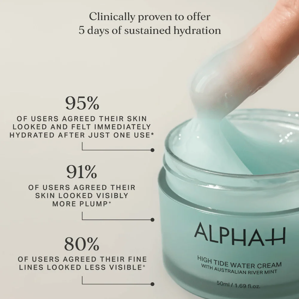 Alpha-H High Tide Water Cream 50ml - Image 2
