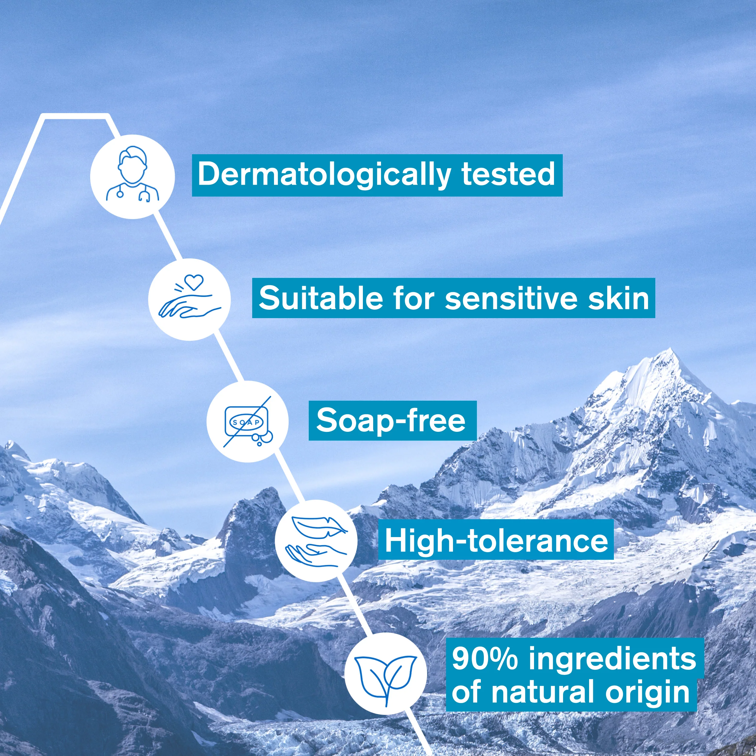 Uriage Cleansing Cream Bar 125g - Image 6