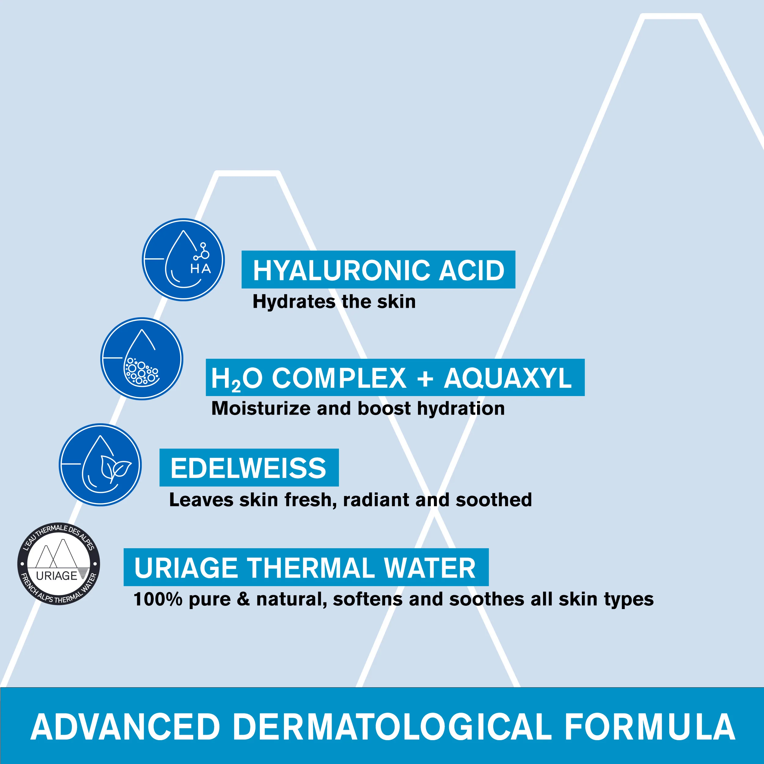 Uriage Eau Thermale Water Sleeping Mask 50ml - Image 3