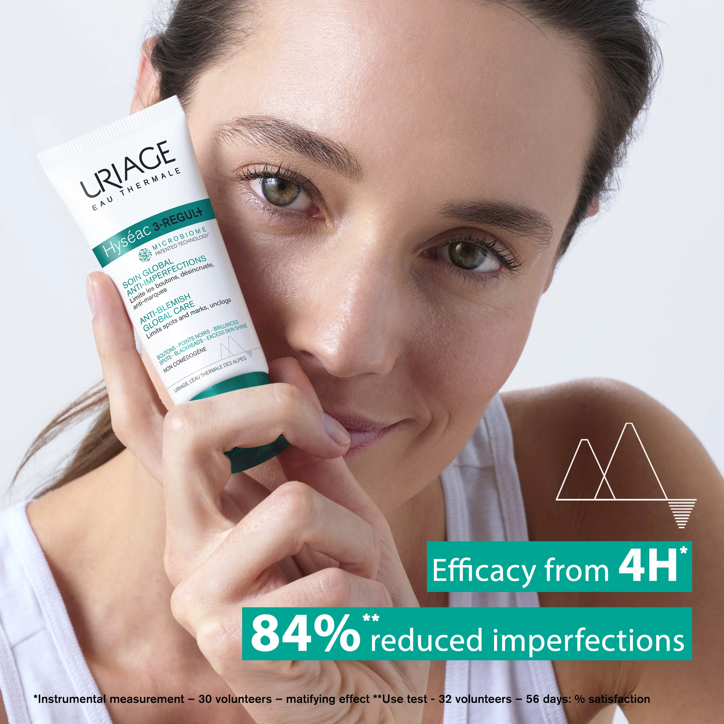Uriage Hyséac 3-Regul +  Anti-Imperfection Treatment Cream 40ml - Image 5